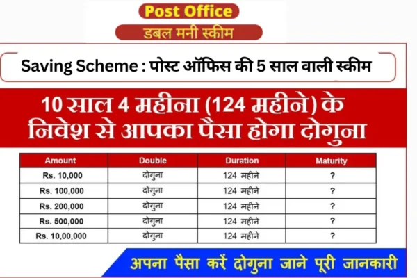 Post Office Saving Scheme : पोस्ट ऑफिस की 5 साल वाली स्कीम की धूम, डाकघरों में लम्बी लाइन